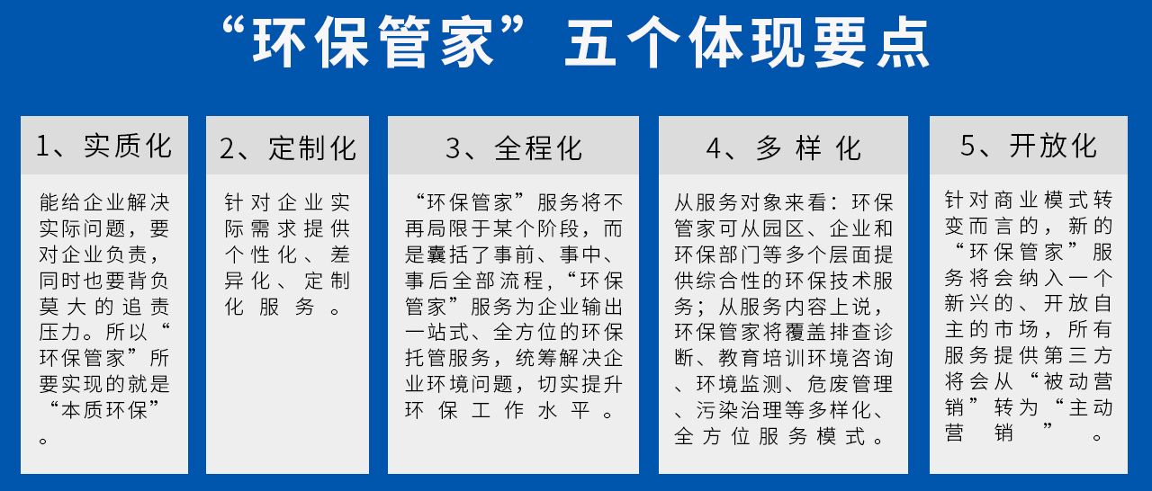 實質(zhì)化、定制化、全程化、多樣化、開放化