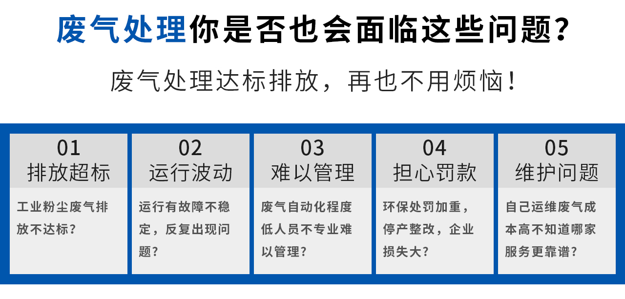 廢氣處理達(dá)標(biāo)排放，再也不用煩惱！